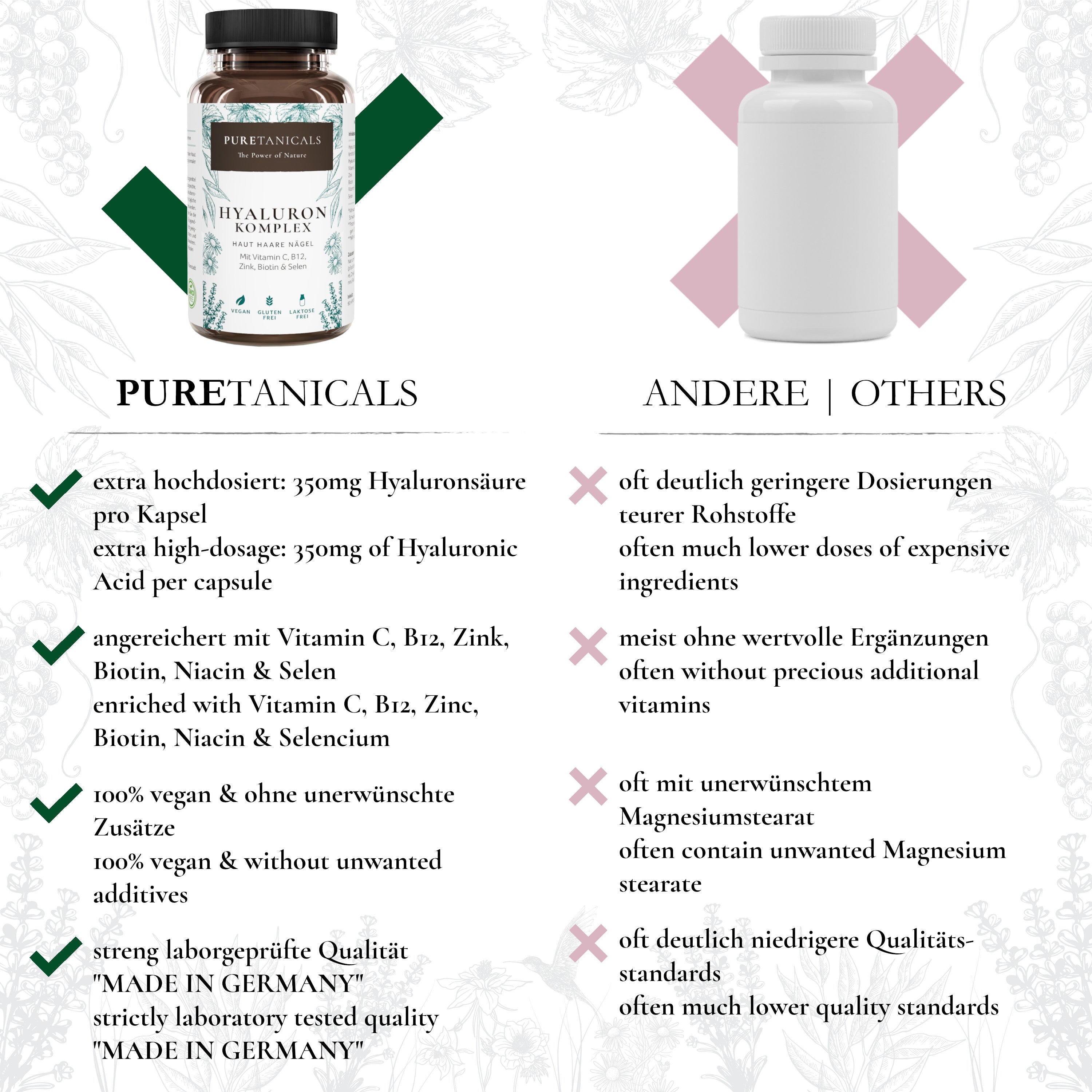 Puretanicals | Hyaluronic acid | Capsule